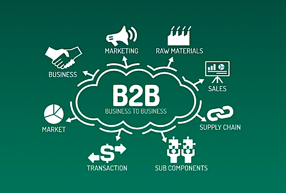 b2b e-commerce platforms